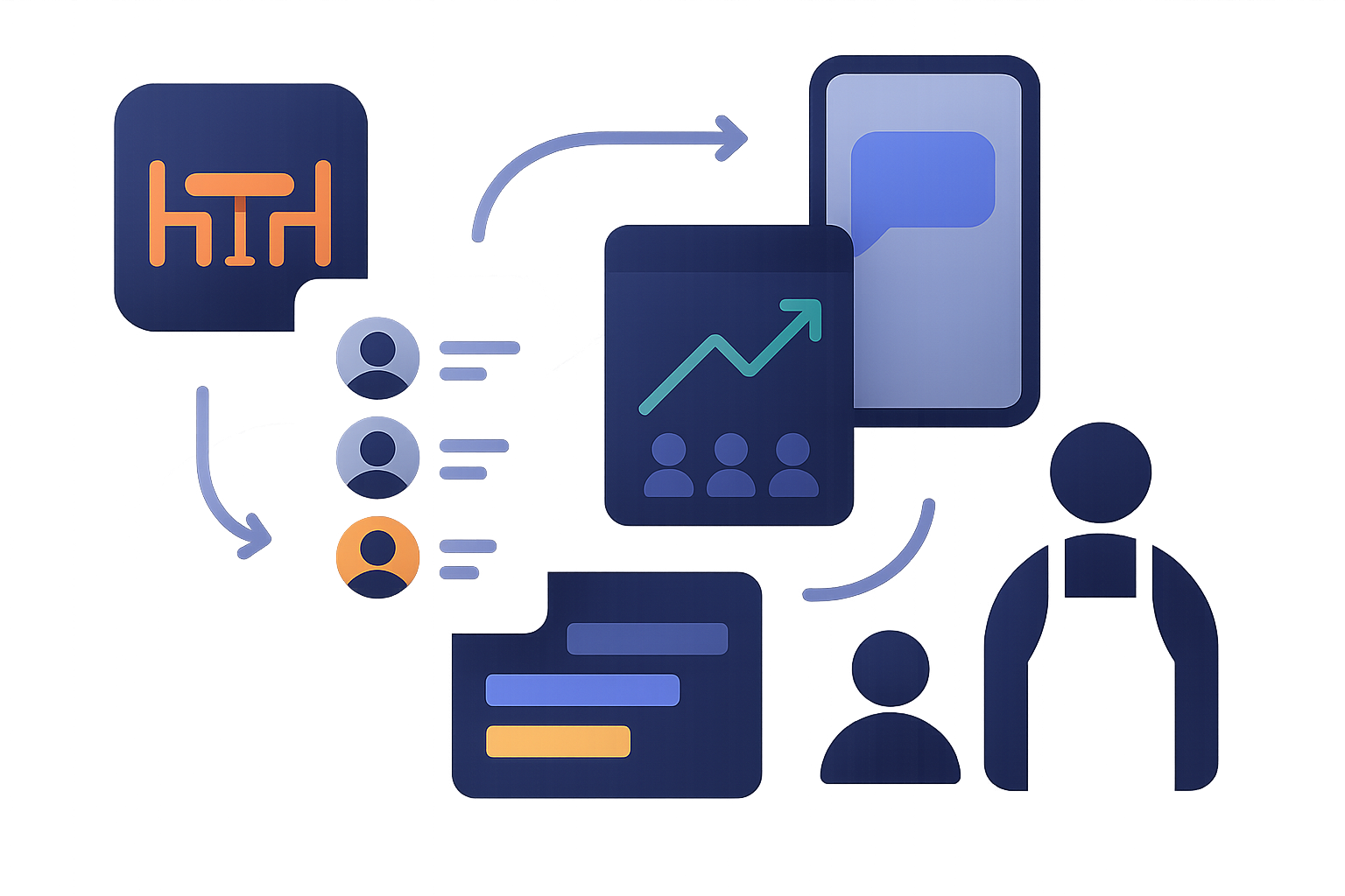 How to Calculate Optimal Staff Scheduling Based on Waitlist Data