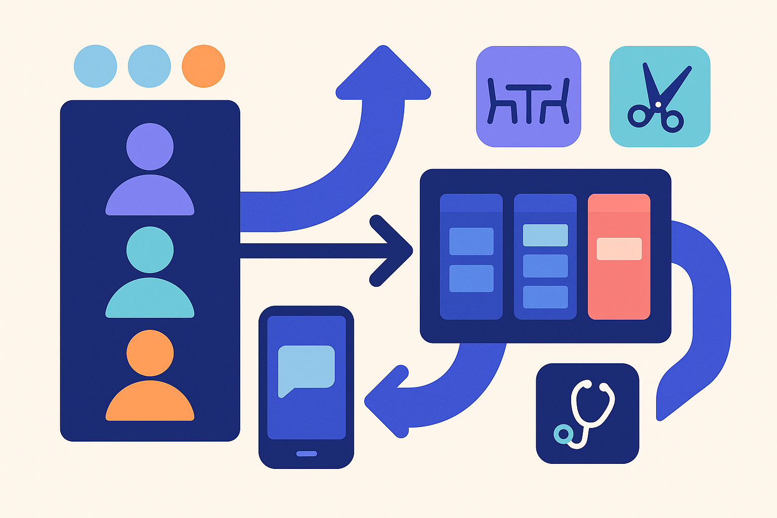 Cross-Training Your Staff: The Queue-Driven Approach to Service Business Flexibility