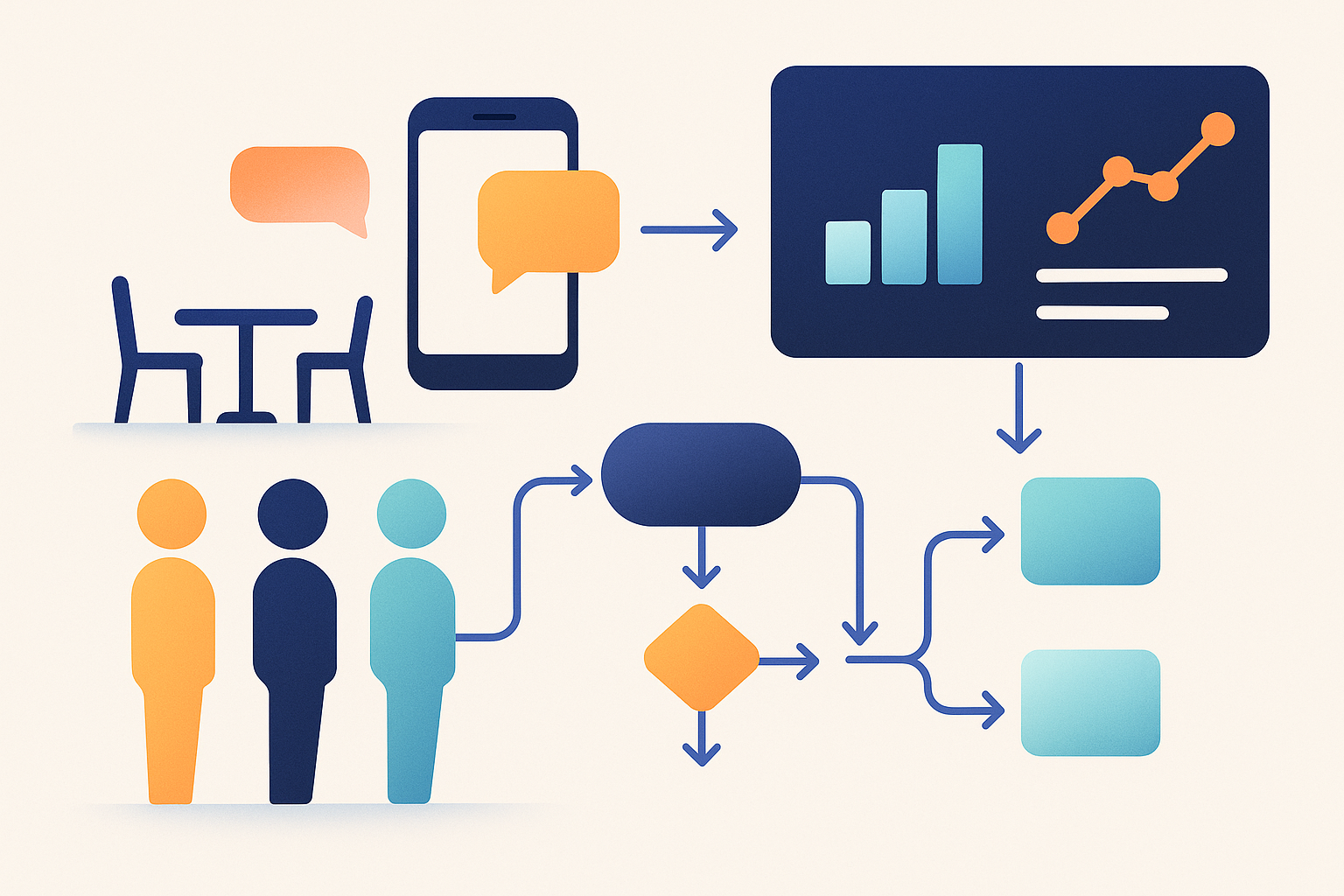 Queue Simulation Modeling: How to Predict and Prevent Bottlenecks Using Data Analytics